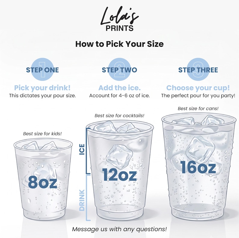 The image is a visual guide on how to pick the right size of drink and ice for different age groups, with illustrations of three different sizes of cups and the corresponding amounts of ice.