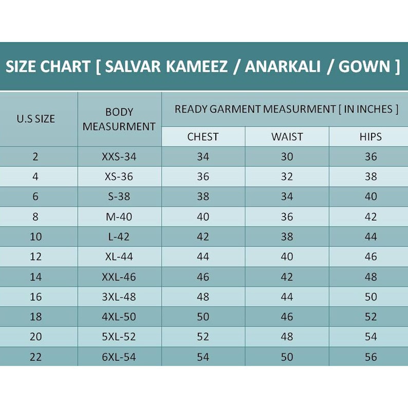 Puede incluir: Tabla de tallas para prendas Salvar Kameez, Anarkali y vestido. La tabla muestra las tallas de EE. UU. del 2 al 22 con las medidas corporales correspondientes en pulgadas, incluyendo pecho, cintura y caderas.