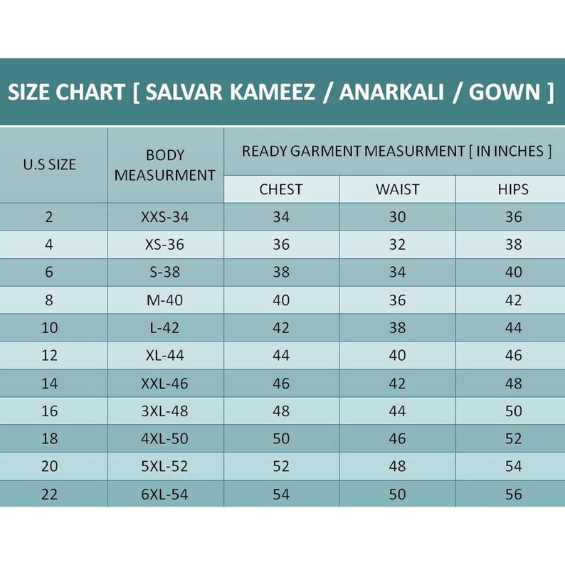 May include: Size chart for Salvar Kameez, Anarkali, and Gown garments. The chart shows US sizes 2 to 22, with corresponding body measurements in inches, and ready garment measurements in inches for chest, waist, and hips.
