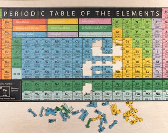 The Periodic Table of Elements Wooden Jigsaw Puzzle - Heirloom Puzzle