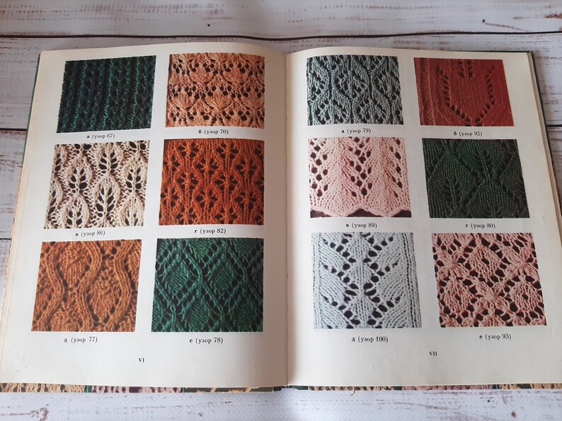 Vintage Book Of Knitting Knitting Patterns With Color Illustrations Knitting Guide 80s Etsy Vintage Book Of Knitting Knitting Patterns With Color Illustrations Knitting Guide 80s Etsy