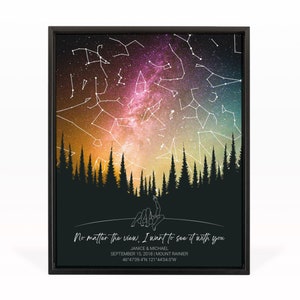 Custom Star Map By Date On Framed Canvas, Constellation Map Gift, Night Sky By Date Map, Stars Chart Map Gift, Star Map Relationship Gift