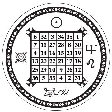 Glowforge Laser Sun Magic Square Vector File - Etsy