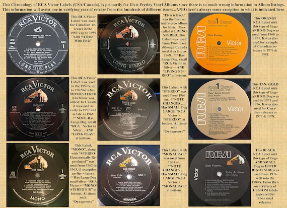 Elvis Presley – Fun in Acapulco (1963 Soundtrack) / Vinyl LP