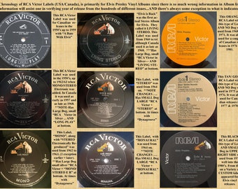 4 INFO_Only - FALSE Listings of Vintage 1960s Vinyl / RCA Victor-(US/Canada) / Elvis Albums-Listed from 1960s + Are Not/ Photos for Details