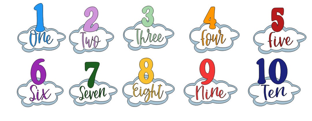 Numbers With Script Cookie Cutter, Custom Cookie Cutters, PLA Cookie ...