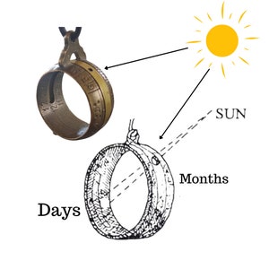 Vintage Sundial | Compass | Astrology
