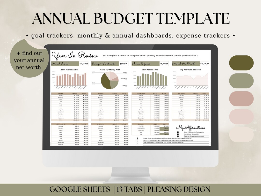 Annual Budget Template Google Sheets Budget Spreadsheet Etsy