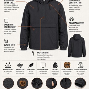 Puede incluir: Un cortavientos negro con cremallera frontal a media altura, capucha ajustable con cordones, pu&ntilde;os el&aacute;sticos y un bolsillo frontal tipo canguro. La chaqueta est&aacute; fabricada con una capa de nailon 330D con revestimiento interior de PU.