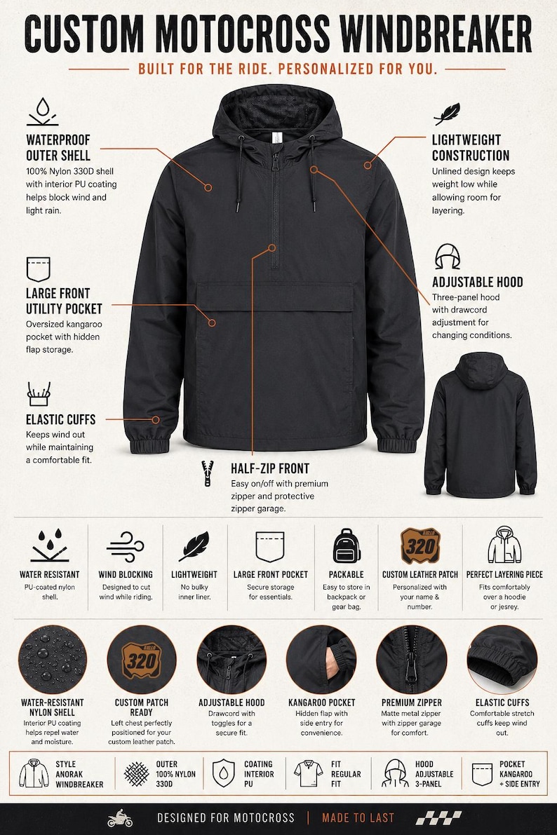 Puede incluir: Un cortavientos negro con cremallera frontal a media altura, capucha ajustable con cordones, pu&ntilde;os el&aacute;sticos y un bolsillo frontal tipo canguro. La chaqueta est&aacute; fabricada con una capa de nailon 330D con revestimiento interior de PU.