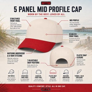 May include: A white and red 5-panel mid-profile cap with a structured front panel and adjustable snap closure. The cap features a matching undervisor and 6-row stitching. The text on the cap reads "5 PANEL MID PROFILE CAP" and "WORN BY THE BEST. LOVED BY ALL."