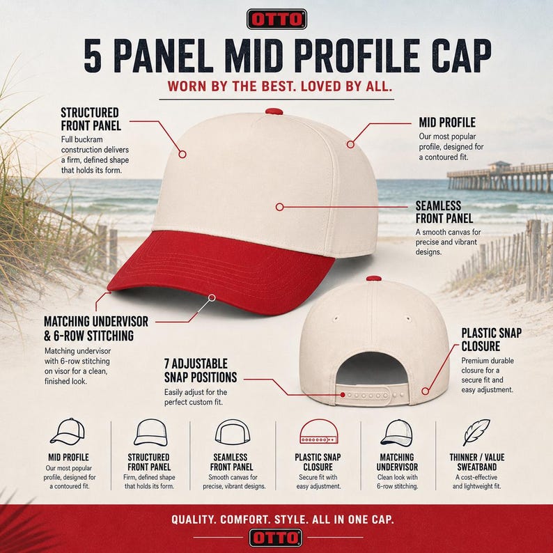 May include: A white and red 5-panel mid-profile cap with a structured front panel and adjustable snap closure. The cap features a matching undervisor and 6-row stitching. The text on the cap reads "5 PANEL MID PROFILE CAP" and "WORN BY THE BEST. LOVED BY ALL."