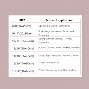 May include: A table showing the size of a packaging box and its recommended use. For example, a 6x8 inch box (15x20 cm) is recommended for lipstick, BB cream, and earring boxes. A 10x14 inch box (25x35 cm) is recommended for spring/summer clothes, T-shirts, and cosmetics.