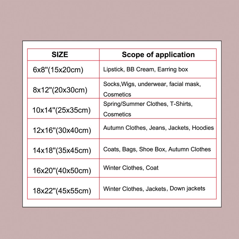 May include: A table showing the size of a packaging box and its recommended use. For example, a 6x8 inch box (15x20 cm) is recommended for lipstick, BB cream, and earring boxes. A 10x14 inch box (25x35 cm) is recommended for spring/summer clothes, T-shirts, and cosmetics.