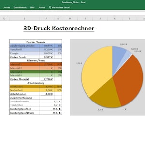 Könnte beinhalten: Eine Tabelle mit dem Titel "3D-Druck Kostenrechner" (3D-Druck-Kostenrechner) mit Tabellen und einem Kreisdiagramm. Die Tabellen zeigen Daten zu den Druckkosten, einschließlich Materialkosten, Arbeitskosten und Energie.