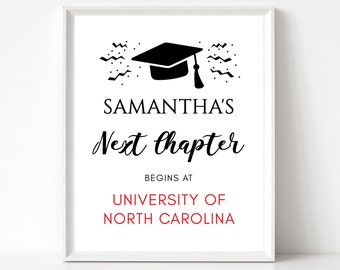 Graduation Printable Sign, EDITABLE Graduation Sign, My Next Chapter Starts At, Grad Party Sign, My Next Chapter Sign Template, WBR