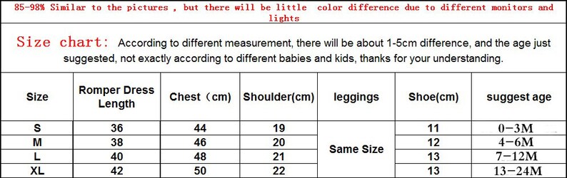 Christmas gift,4PCS Set First Birthday Costumes Girl Lace Tutu Romper Dress