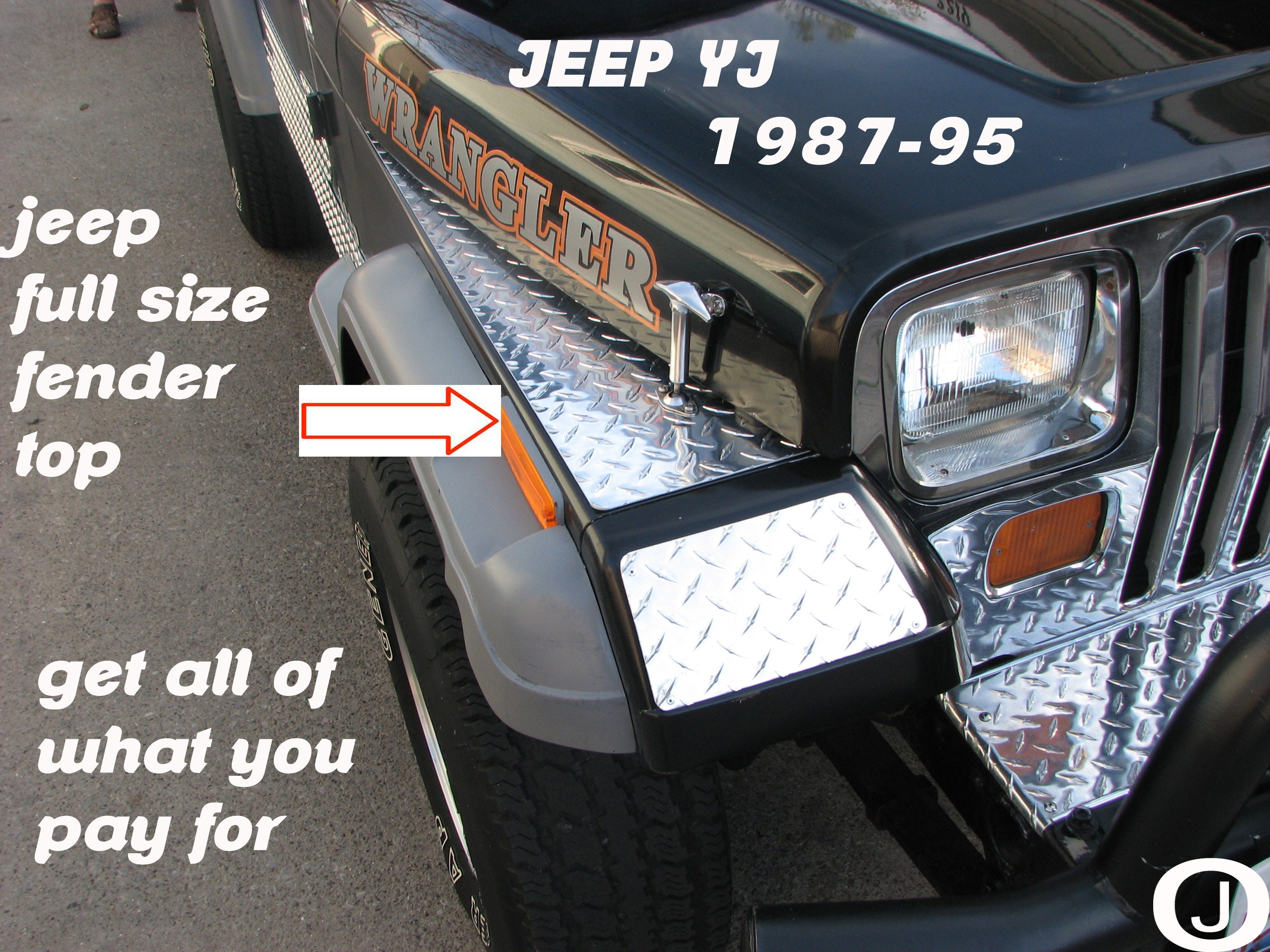 Fits Jeep Wrangler TJ Aluminum Diamond Plate Fender Cover Set - Etsy