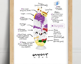 Halo-halo or haluhalo Printable Wall Art with Baybayin