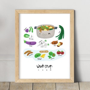 Sinigang Recipe Filipino Food Printable Art with Baybayin