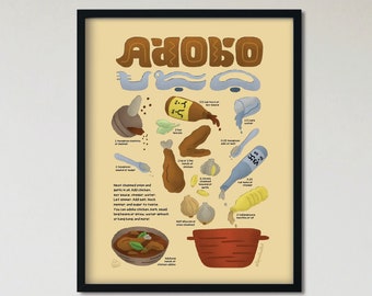Chicken Adobo Recipe Art Print: Philippines Wall Decor (Digital Download)