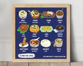 Filipino Food Zodiac Art Poster (Digital Download)
