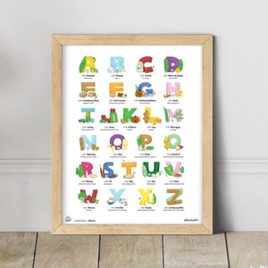 Filipino Vegetables Alphabet, Filipino English, Gulay ABCs, Printable Art