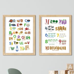 Learn Filipino Food Alphabet and Numbers 1 to 10, Filipino, Tagalog, printable wall decor art