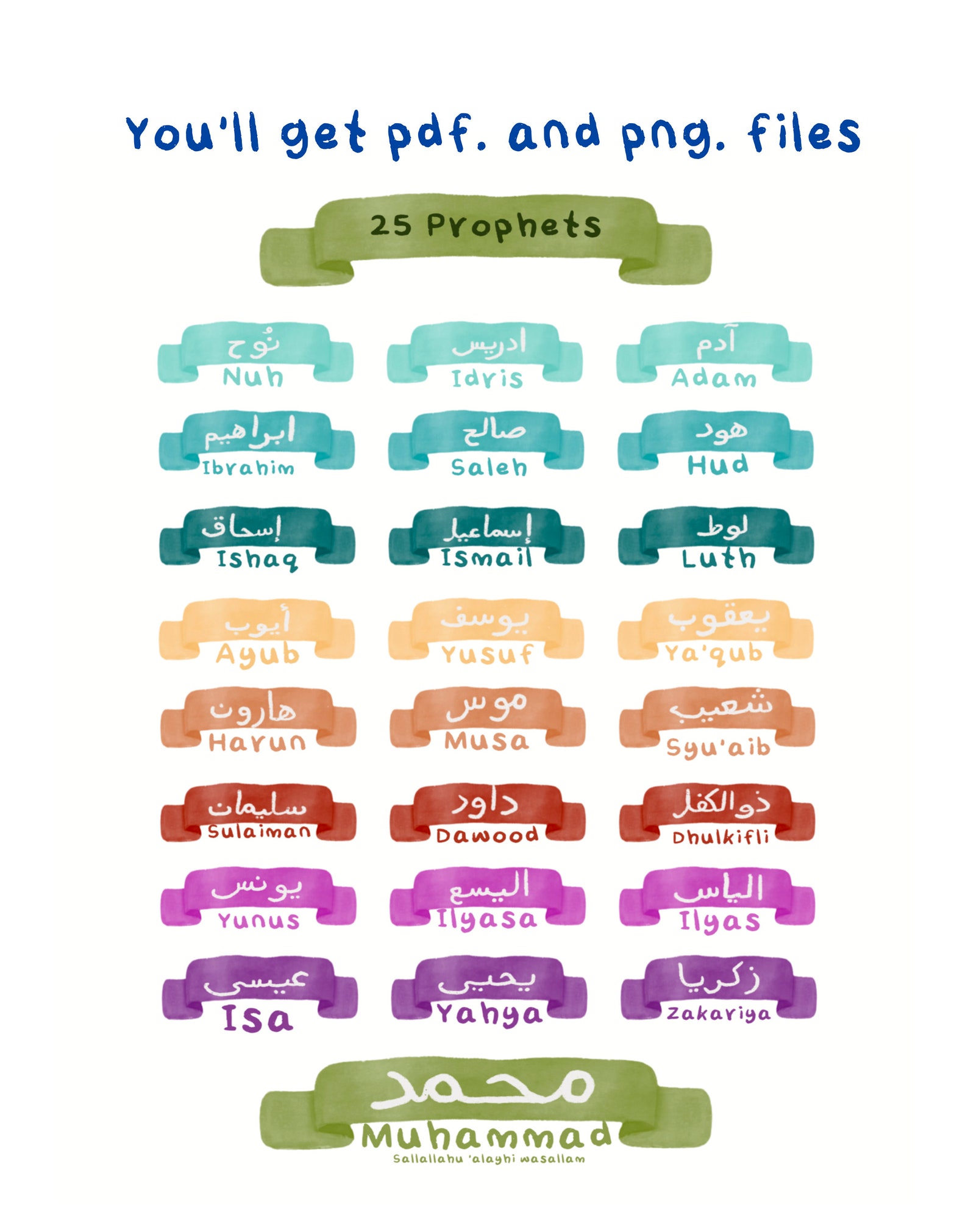 25 Prophets Names in English and Arabic, Beautifully Illustrated. Great ...
