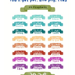 25 Prophets Names in English and Arabic, Beautifully Illustrated. Great ...