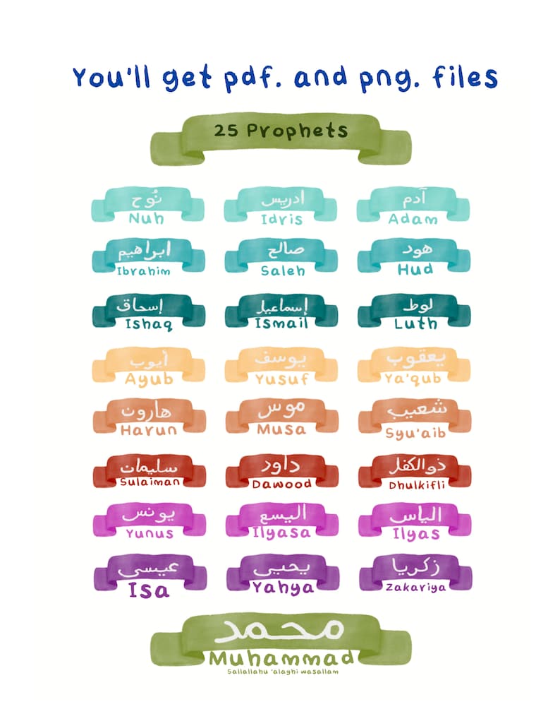 25 Prophets Names in English and Arabic, Beautifully Illustrated. Great ...