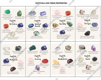 Crystal Meanings Chart Download Etsy Crystal Meanings Chart Download Etsy