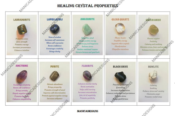 Set 2 Healing Crystal Information Cards Crystal Meanings Etsy