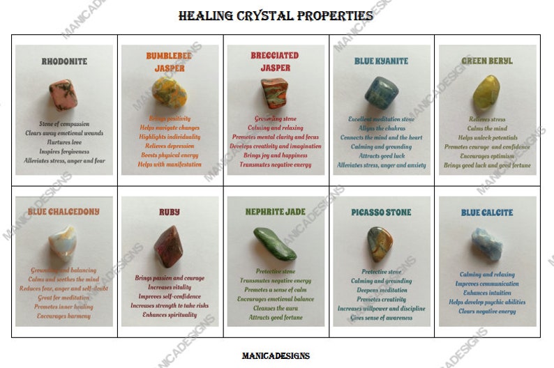 Set 6 Healing Crystal Properties Printable Gemstone | Etsy UK