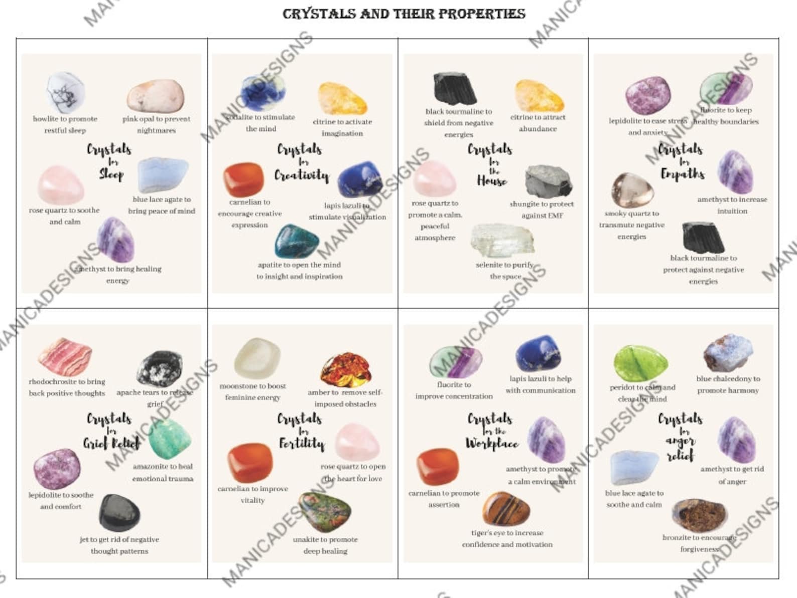 Set 2 Printable Crystal Cards, Instant Download Crystal Meaning Cards