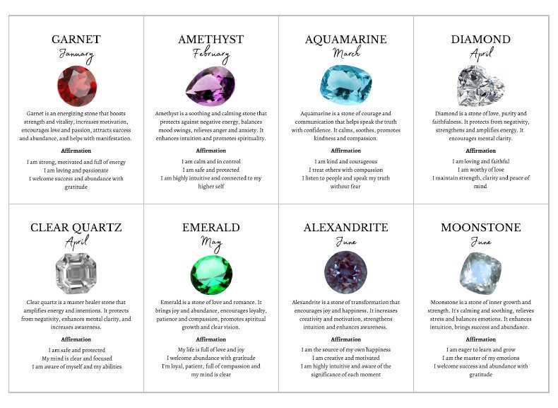 Printable Birthstone Cards, Set of 20 Crystal Information Cards ...