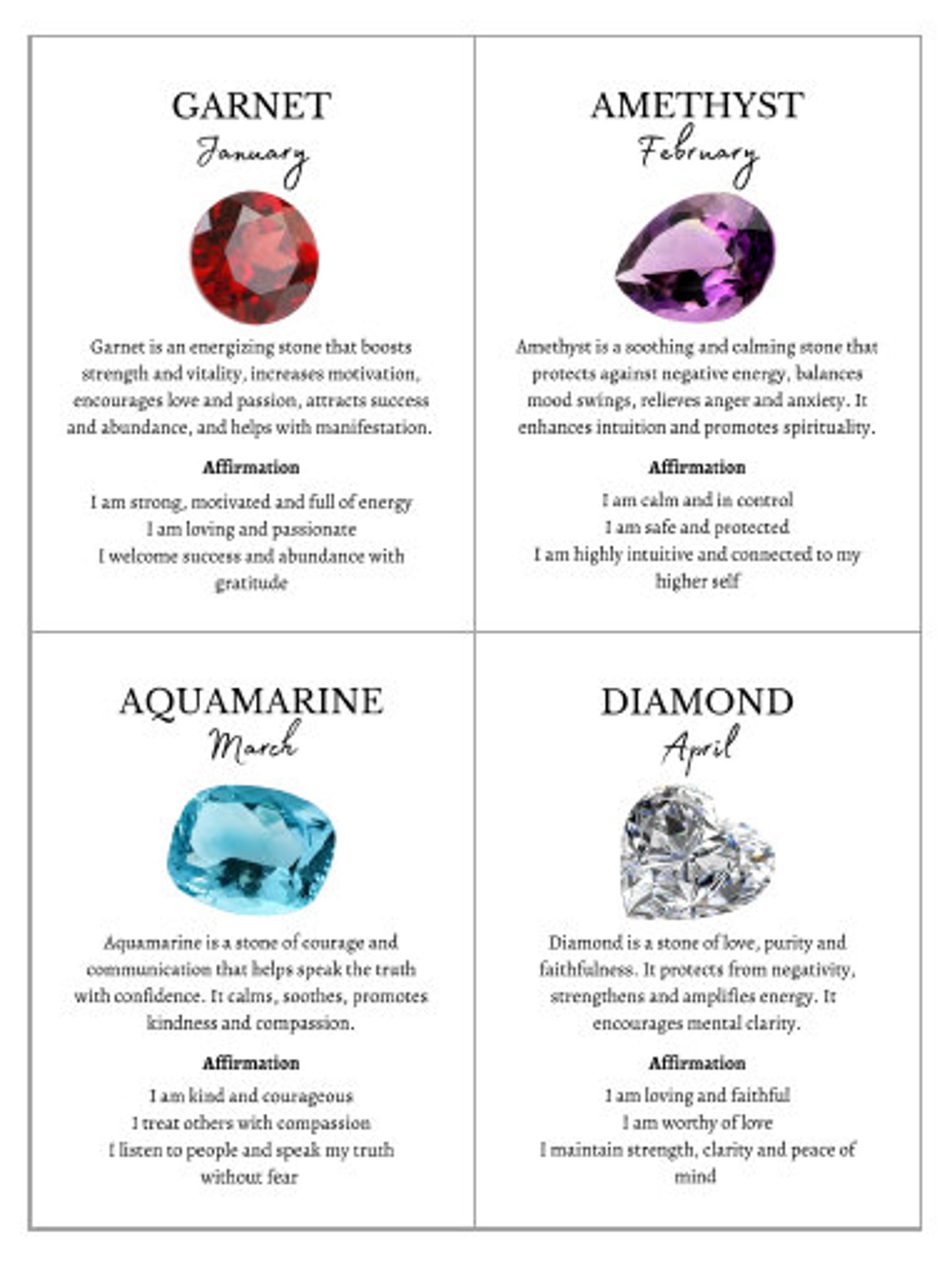 Printable Birthstone Cards, Set of 20 Crystal Information Cards ...