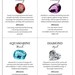 Printable Birthstone Cards, Set of 20 Crystal Information Cards ...