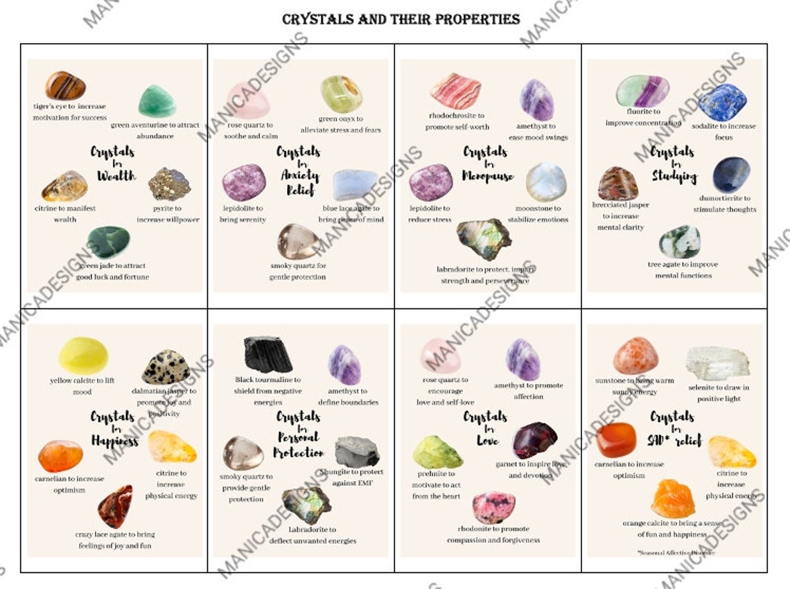 Set 1 Printable Healing Crystal Properties, Digital Download Crystal Meaning Cards, PDF Crystal ...