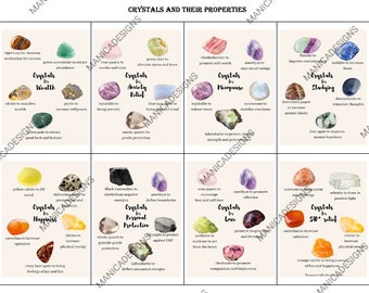 Set 1 Printable Healing Crystal Properties, Digital Download Crystal Meaning Cards, PDF Crystal Information Cards
