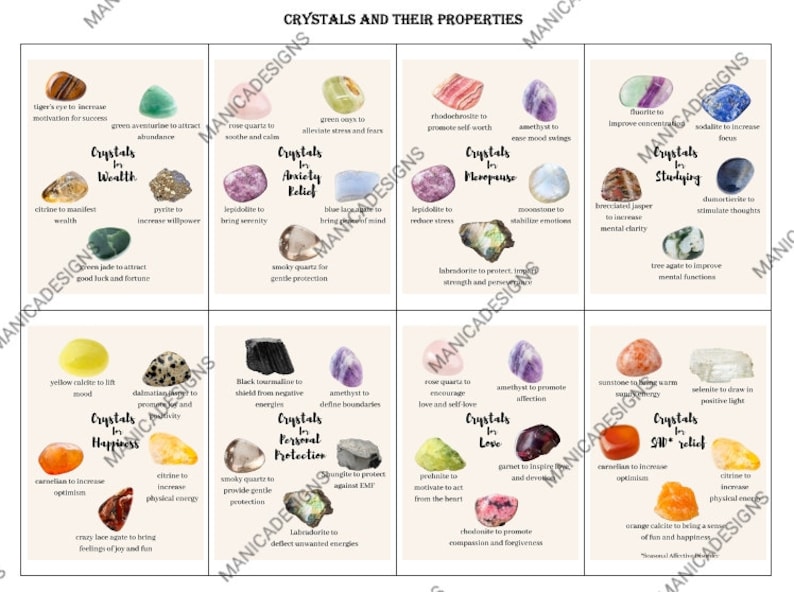 Set 1 Printable Healing Crystal Properties, Digital Download Crystal Meaning Cards, PDF Crystal ...