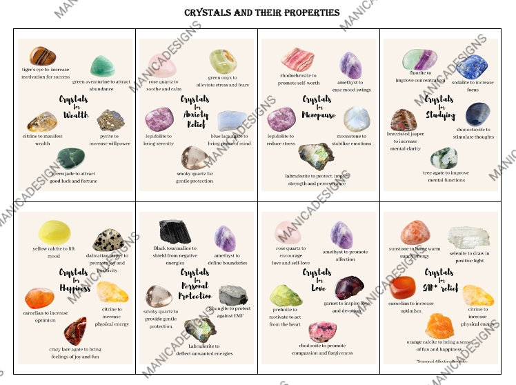 Digital Drawing & Illustration Crystal Properties Printable