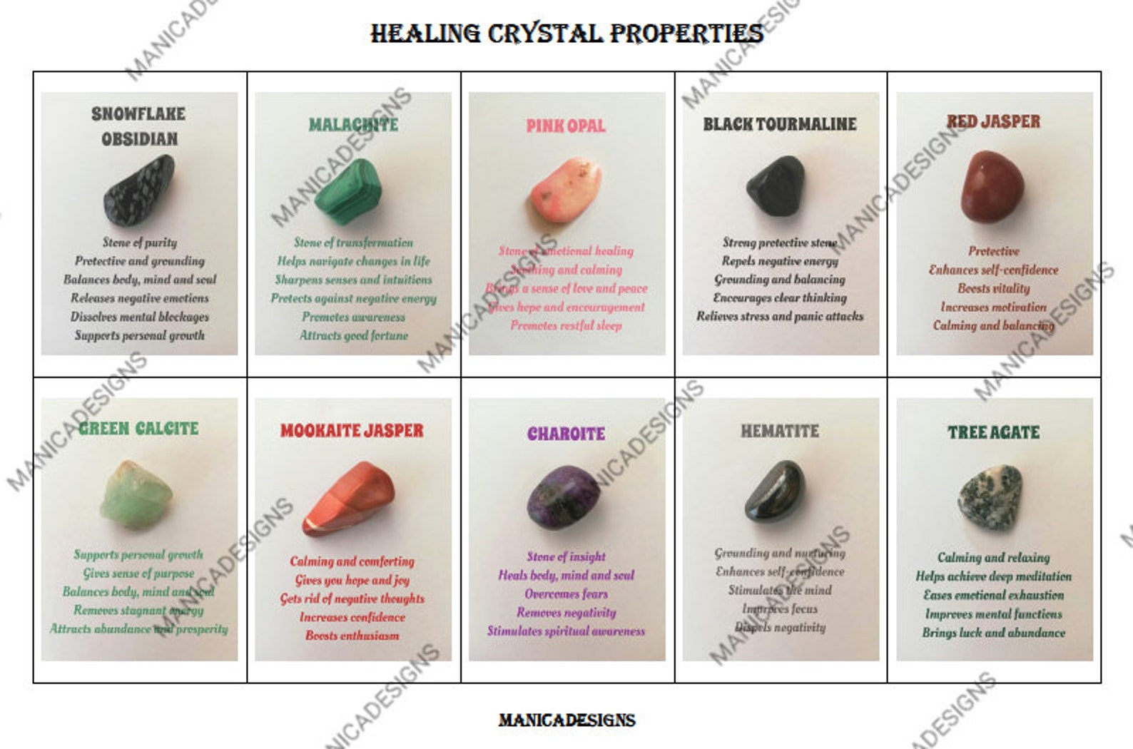 crystal-healing-chart-gemstone-meanings-and-properties-a-list-of