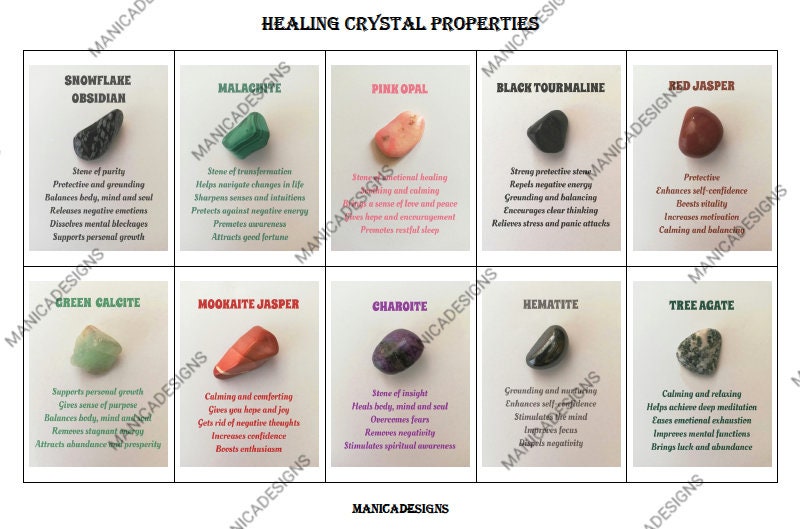 Crystal Meaning Cards Gemstone Description Cards CREATE YOUR OWN Crystal Card Set Printable Set of 10 Crystal Properties Cards