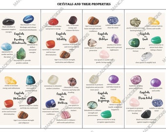 Crystal Meaning Cards Set 3, Healing Stone Properties (Digital Download)