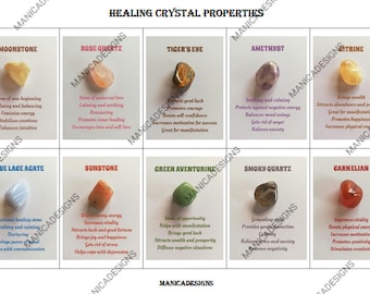 Set 1, Printable for Jewelry Sellers, For Crystal Sellers, For Jewelry Makers, Gemstone Information Cards, Gemstone Reference, Crystal Guide