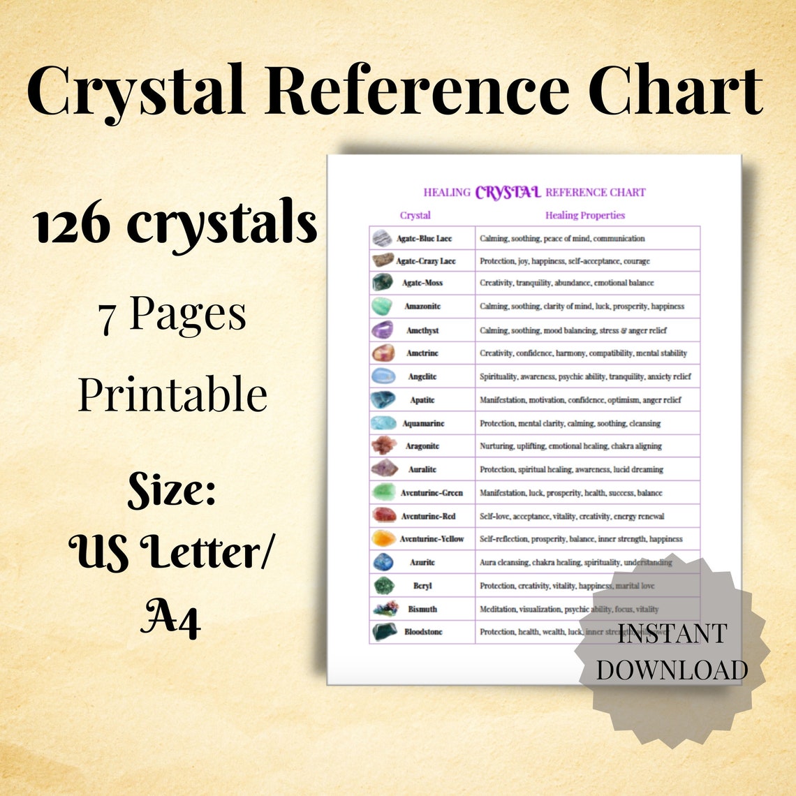 126 Printable Crystal Reference Chart, Healing Crystal Guide, Crystal