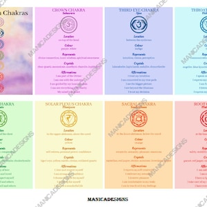 Tarjetas de chakra imprimibles, tarjetas de información de siete chakras, afirmaciones de chakras, descarga instantánea