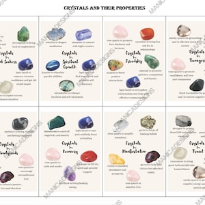 Set 4 Printable Crystal Cards, Instant Download Crystal Meaning Cards, Gemstone Meaning Card Set, Crystal Properties, Healing Stone Cards