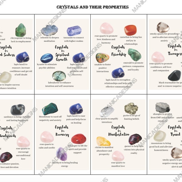Set 4 Printable Crystal Cards, Instant Download Crystal Meaning Cards, Gemstone Meaning Card Set, Crystal Properties, Healing Stone Cards